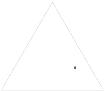 Choose a random point inside as our starting point