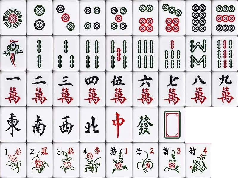 Full set of Mahjong tiles