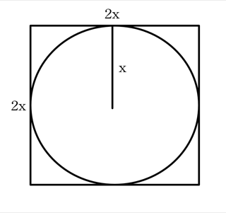Square with sides of 2x and a circle of radius x