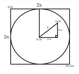 Using Pythagoras to calculated distance between two points