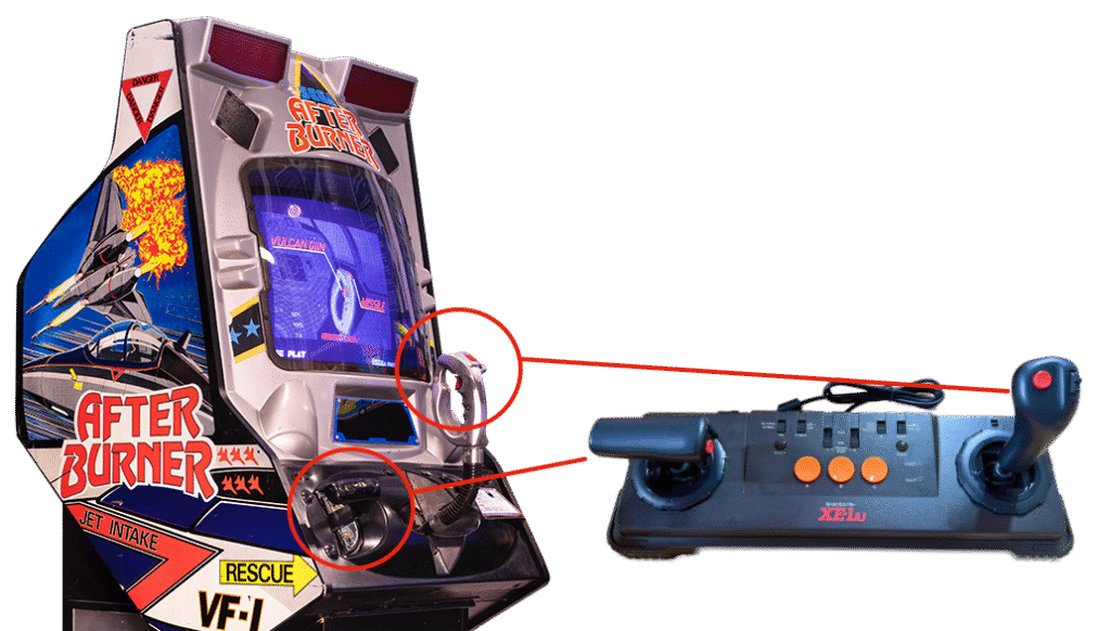 After Burner arcade controls map perfectly to the Cyber Stick