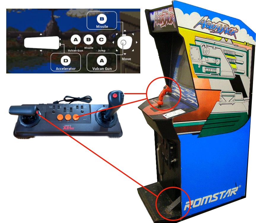 Not a perfect match from arcade to the Cyber Stick. The jump button is not ideal.