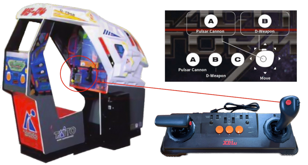 Galactic Storm arcade controls map perfectly to the Cyber Stick