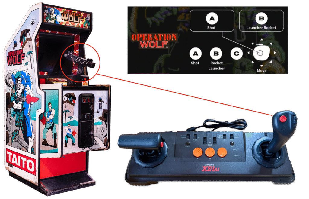 Different controller in the arcades, but an analog stick is better than a digital for a light gun game