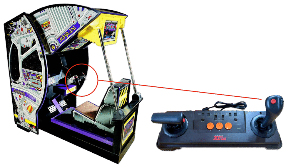 Starblade arcade controls map perfectly to the Cyber Stick